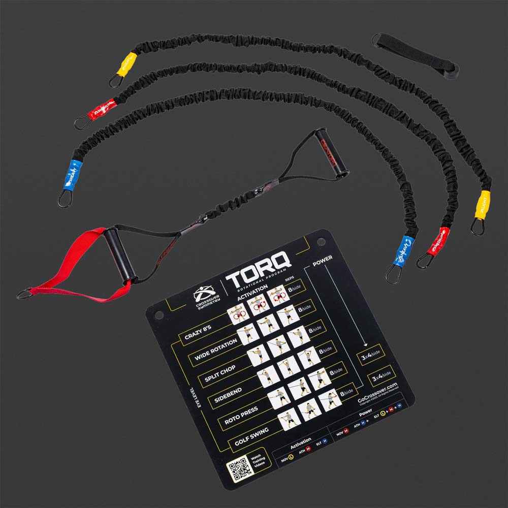 Crossover Symmetry TORQ System