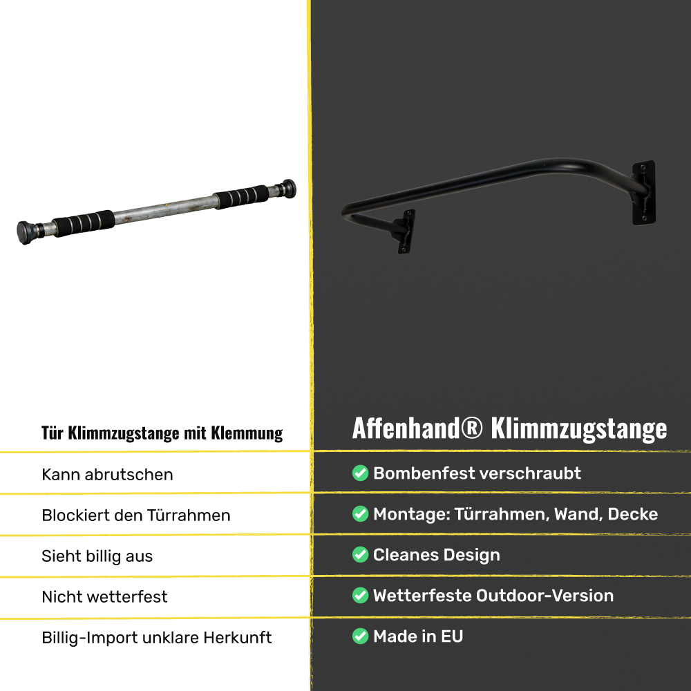 Klimmzugstange für Türrahmen fest verschraubt im Vergleich zu instabilem Türreck – stabile Wandmontage mit 4 Schrauben, kein Wackeln, bis 200 kg belastbar