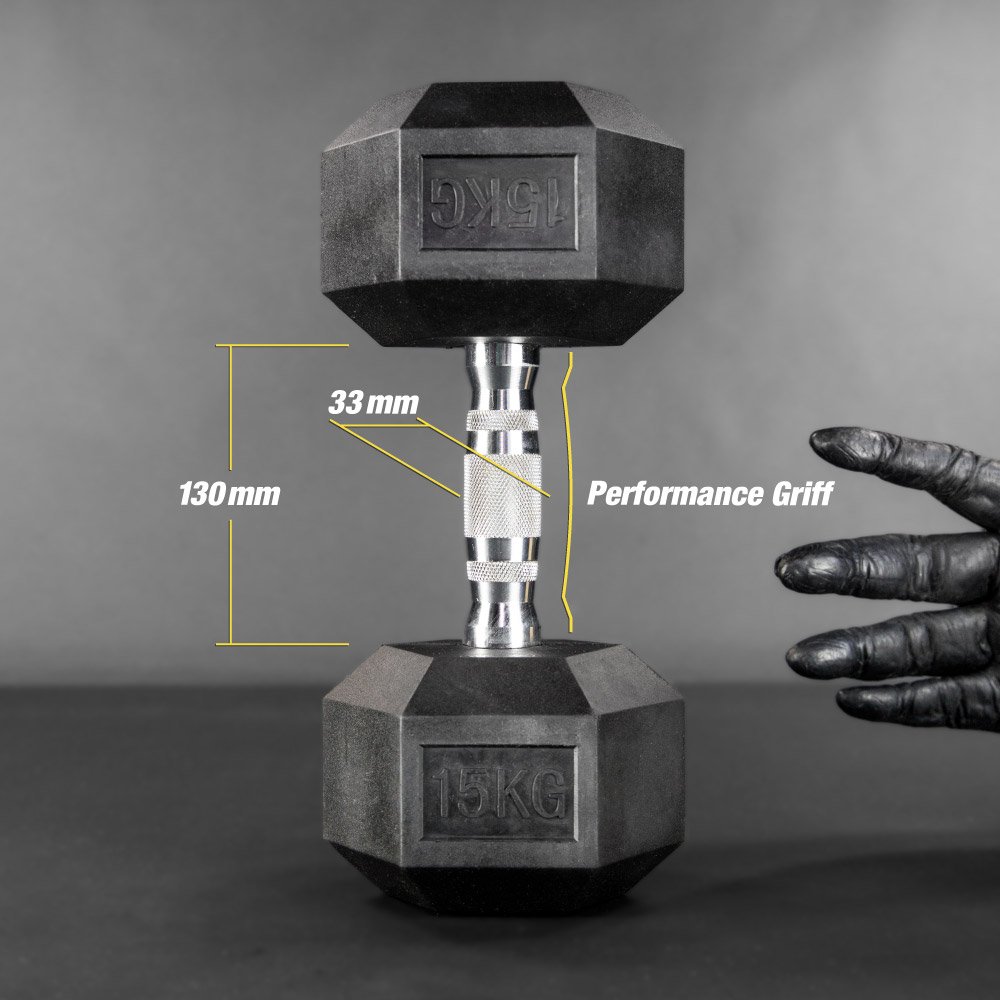 Kurzhantel Dumbbell mit Profi-Griff für optimalen Halt, Gewichtsauswahl für effektives Krafttraining von Affenhand.